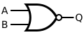 ]]. A and B are the inputs, Q is the output