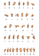 Asl alphabet gallaudet.svg