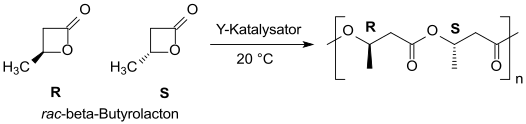 Polymerisation von rac-beta-BL.svg