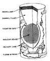 Pulse unit design