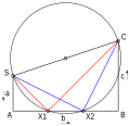 Solution of ax2+bx+c using Lill's method. Solutions are −AX1/SA, −AX2/SA