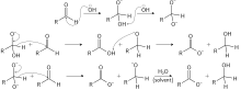 Cannizzaro reaction mechanism.svg