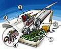 Cutaway drawing of an inkjet printer.