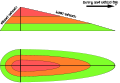 Kannada