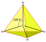 Methan geom2.svg