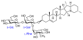 Solanine structure