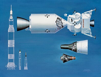 D. Meltzer NASA spacecraft comparison