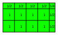 Area of field by multiplication