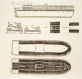 Storing slaves on a ship during the Trans-Atlantic passage. Clarkson: De kreet der Afrikanen, 1822.