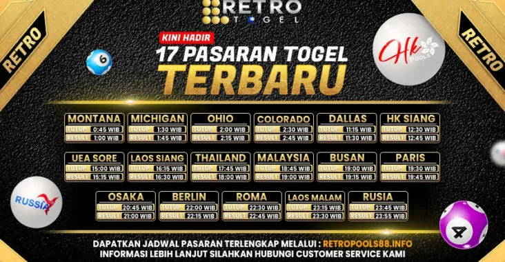 Retrotogel Situs Togel Online menjadi pilihan utama bagi para penggemar togel