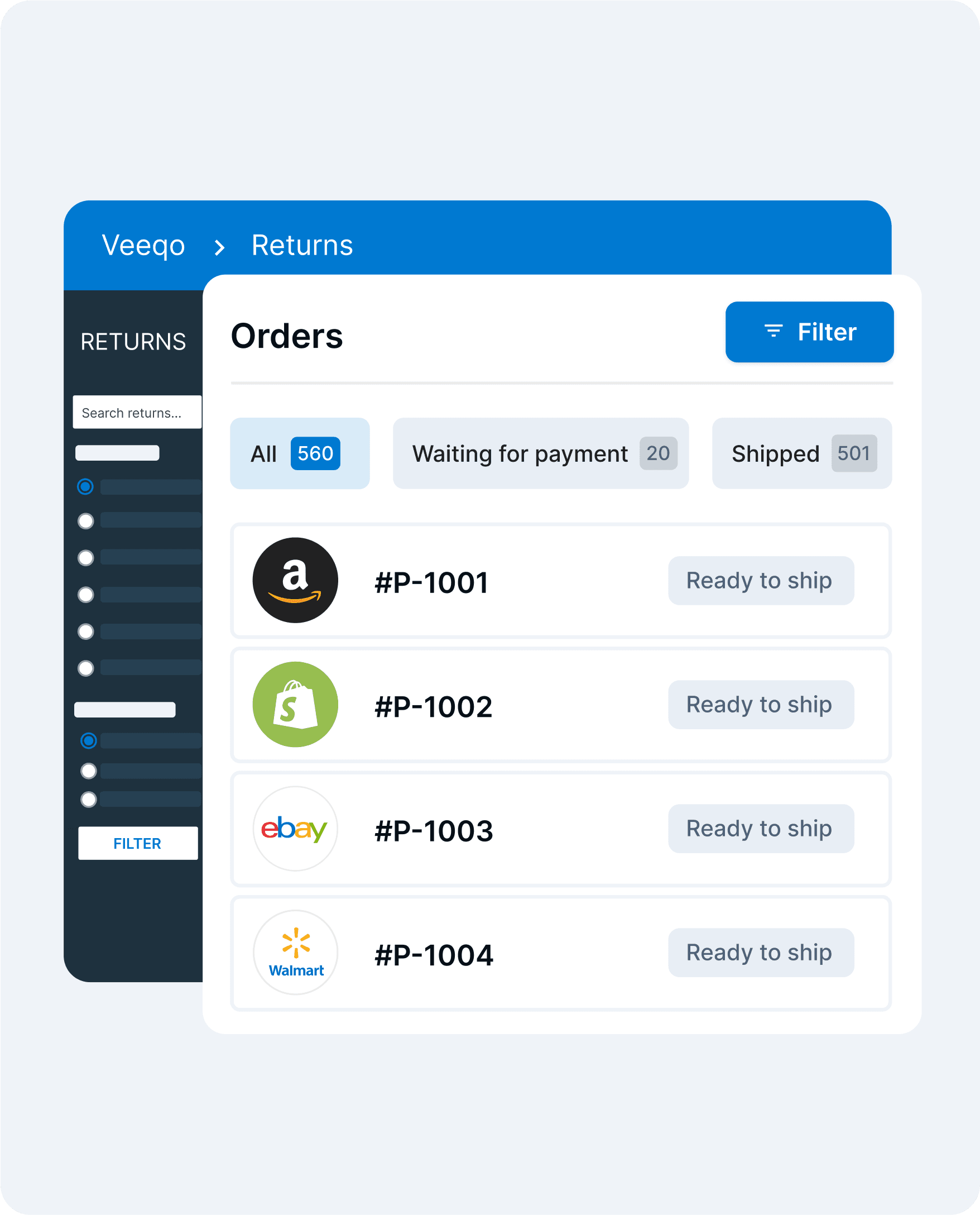 multichannel orders